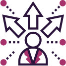 sm